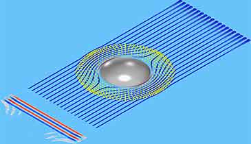 Author’s impression of an acoustic micro-cloak made of an array of spherical particles
