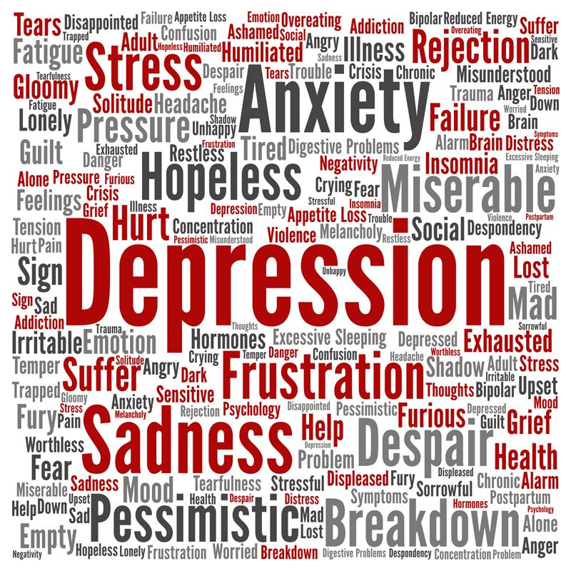 Image of lots of words associated with Depression 
