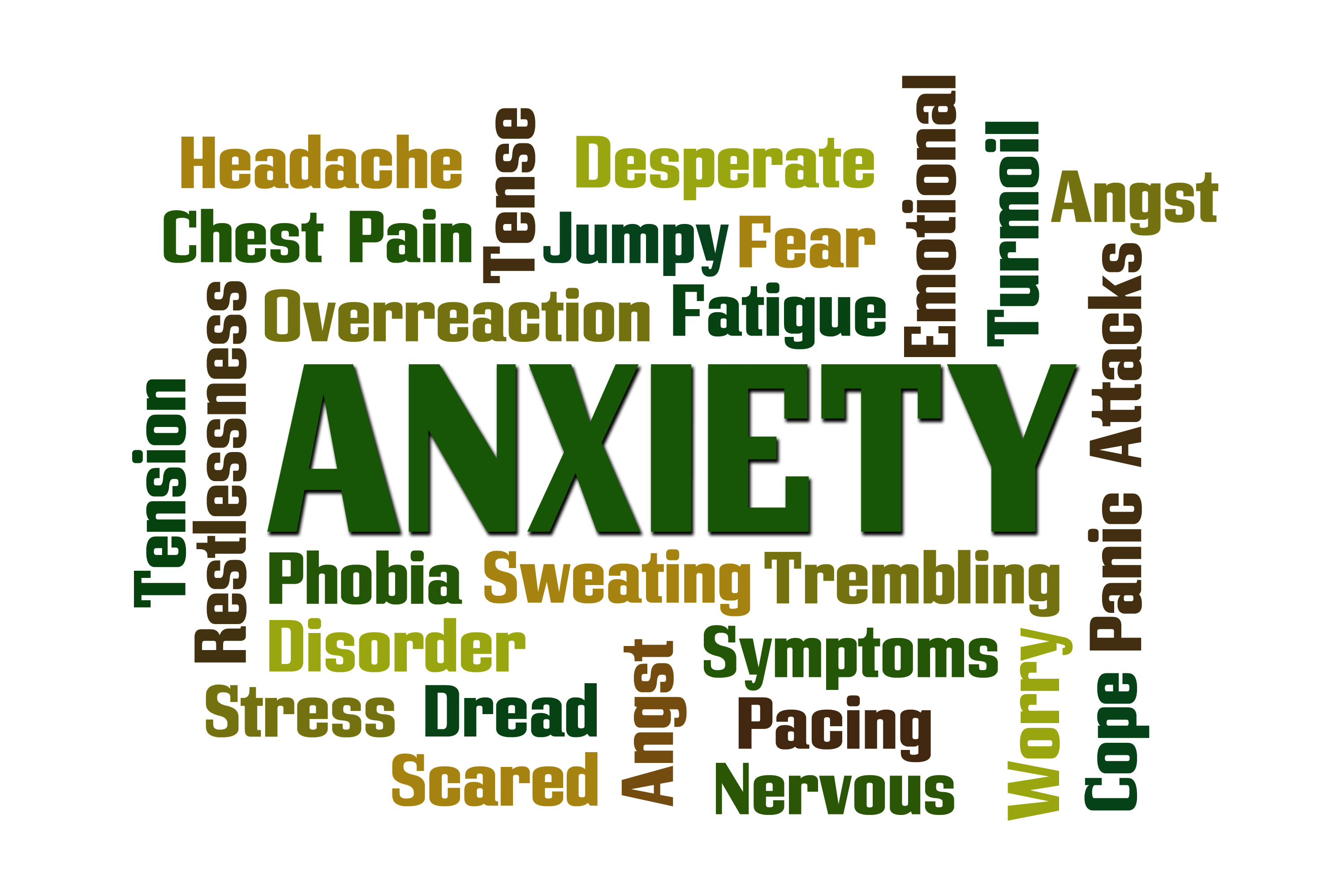Picture of lots of words associated with anxiety