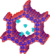 methane and ethane inside MCM41