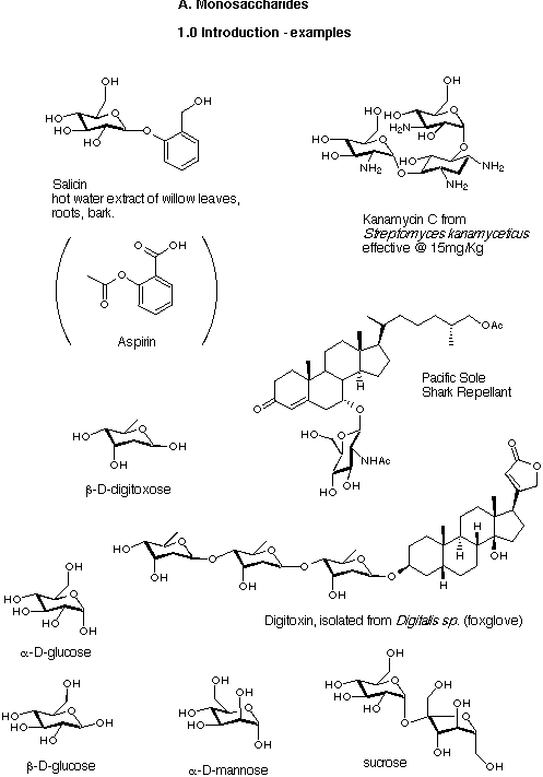 Monosaccharides