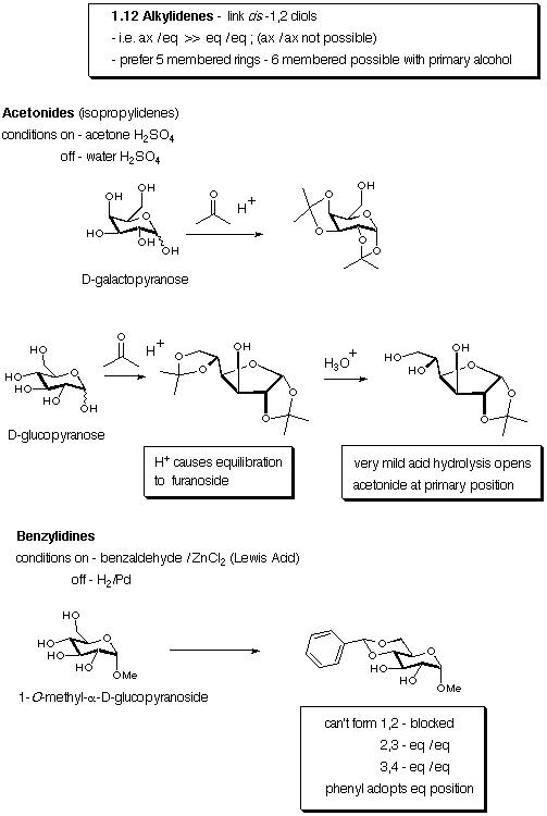 Alkylidenes