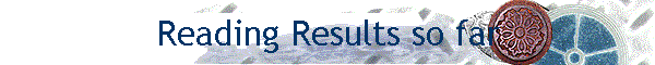 Reading Results so far