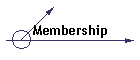 Membership