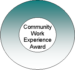 CWEA Logo