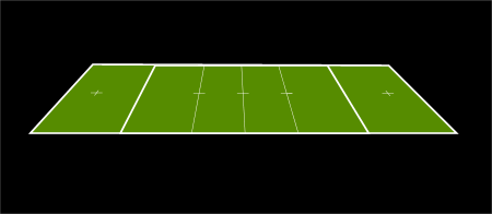 Rotating Pitch