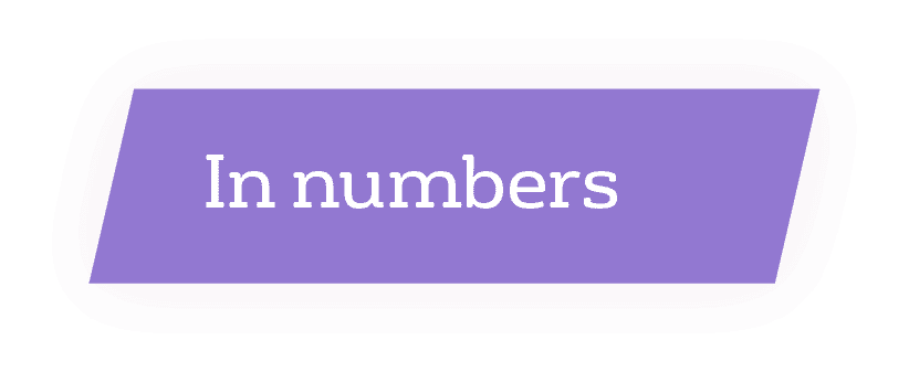 In numbers 