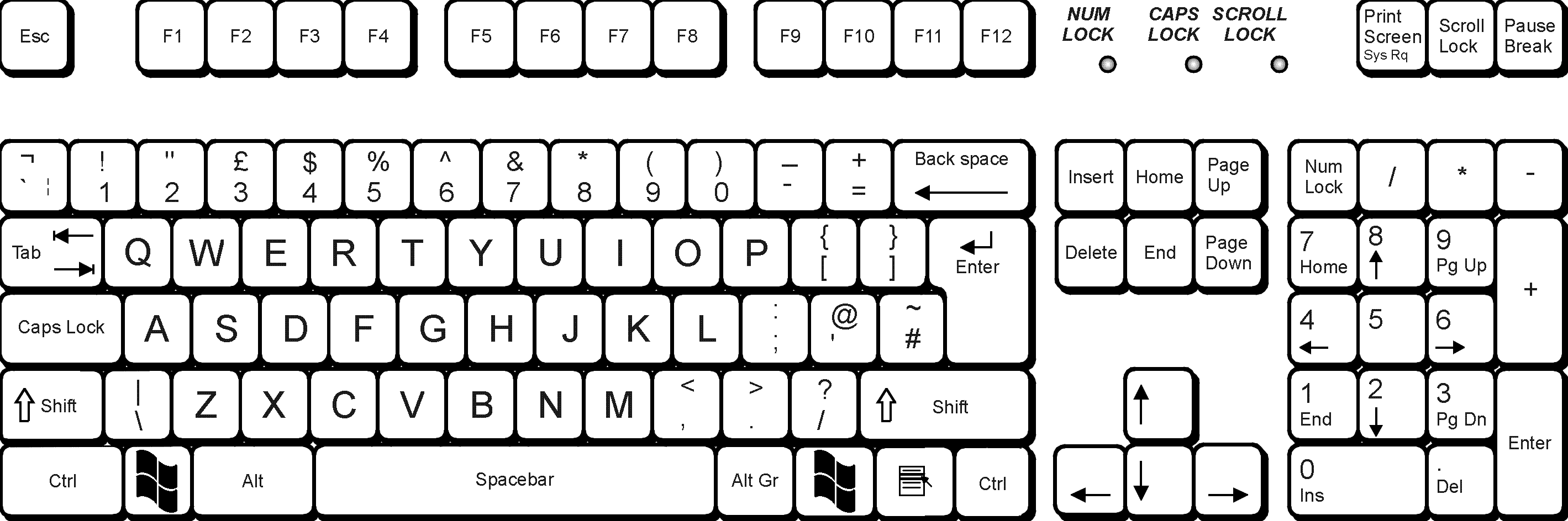 Jenis Diagram Dan Fungsinya Keyboard Layout - IMAGESEE