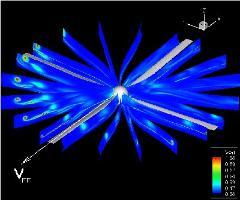Four Bladed forward flight Solutions