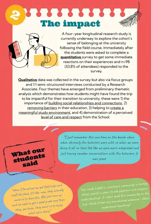 Some information about the ’together from the start’ project