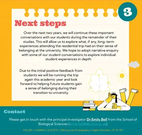 Some information about the ’together from the start’ project