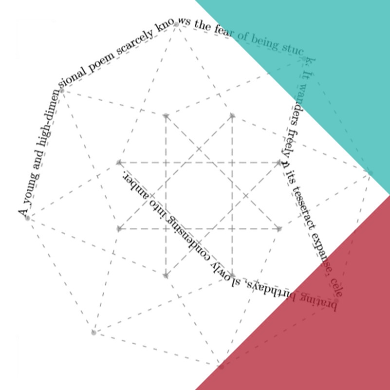 Geometric shape made of many dotted lines with a line of poetry following some of the lines in the shape, reads 