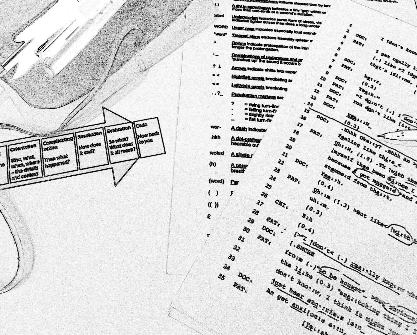 A photo of trancripts that have been marked and noted with a pen.