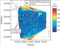 A picture of seismic loss estimation