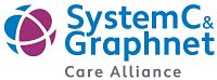 SystemC logo