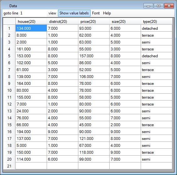 Data window after pasting