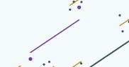 Zoomed in graph highlighting one group showing line after shrinkage’