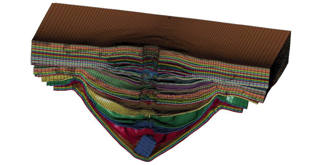 A finite element model of a ballistic impact on a Dyneema® composite showing partial perforation of the laminate