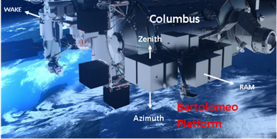Figure 1 A rendered image showing the Columbus module and the Bartolomeo platform of the International Space Station (original image adapted and reproduced with permission from Airbus Space and Defence).