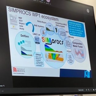 A presentation slide detailing the SIMPROCS ecosystem.