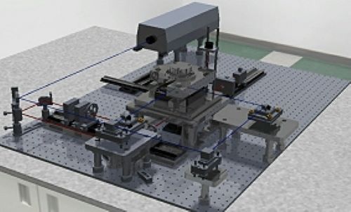 Dynamics and Control estimation and control force for microscopes