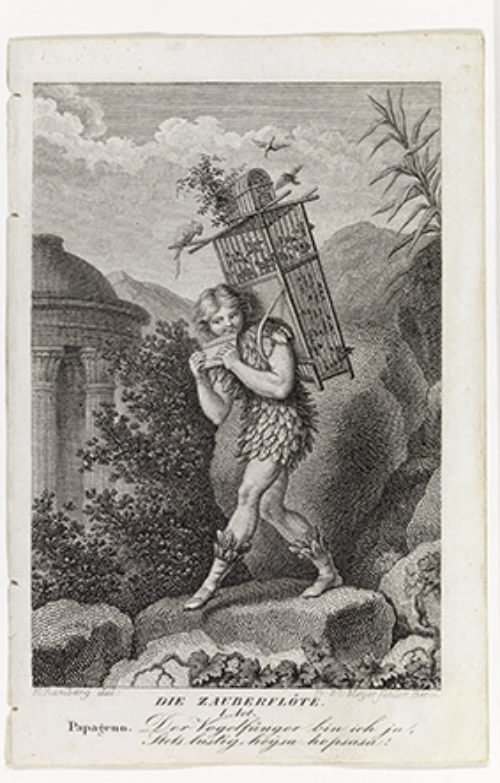 Image provided by Wein Museum