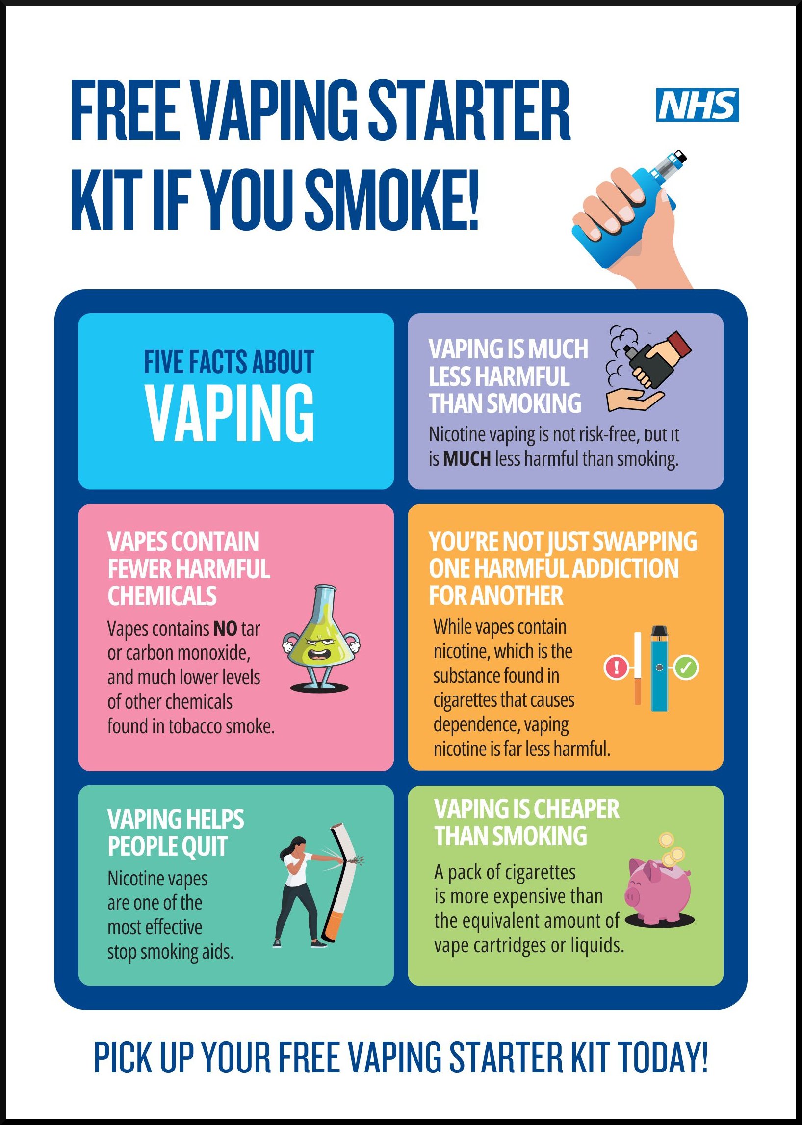 Free vaping starter kit if you smoke with graphic images and text