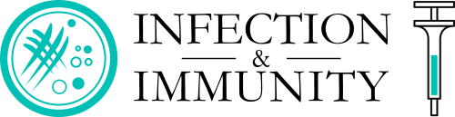 Infection and Immunity Research Network full logo