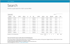 mQTLdb - methlation QTL database