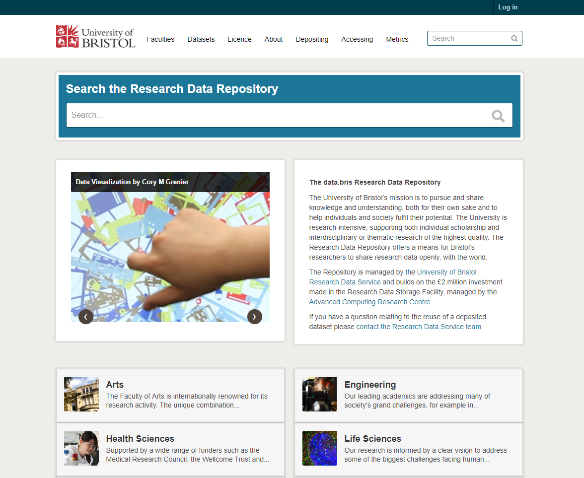 university of bristol research data repository