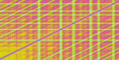 riemann zeta function hypothesis