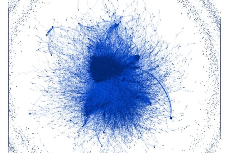 One minute of connectivity traffic on the Imperial College London computer network