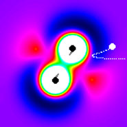 Backward scattering