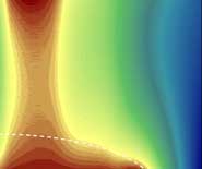 The highly unusual situation shown in this plot had not been predicted by any known theoretical model.