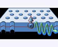 Artist's impression of a spin quantum memory interacting with light in a photonic device