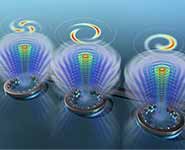 Illustration of an array consisting of three identical emitters. The three-dimensional emission pattern is calculated with the use of a dipole-emission–based semianalytical model