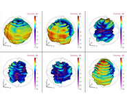 Polarmetric antenna patterns at 5.2GHz for the new Super Hub. The top plots show vertical polarisation, lower plots show horizontal polarisation