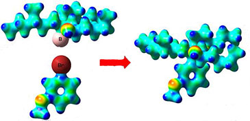 Image showing a boronic ester with a specific 3-D shape couples with an aromatic unit to create a new molecule which preserves the 3-D shape of the initial boronic ester in the final product