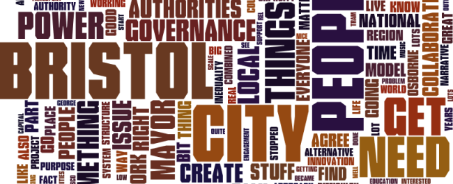 Bristol city words comp