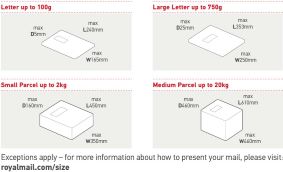 parcel sizes
