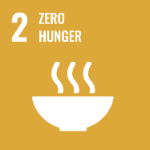 Sustainable Development Goal 2 Zero Hunger represented by a symbol of a steaming bowl of food
